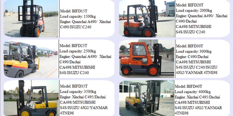 4-Way Standing Forklift