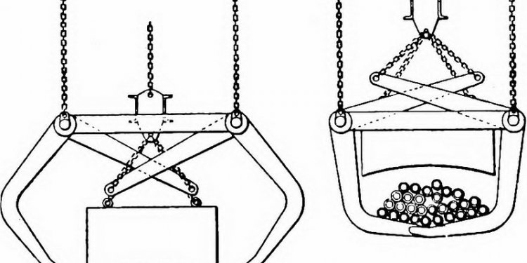 Image from page 323 of Material handling cyclopedia; a reference book covering definitions, descriptions...