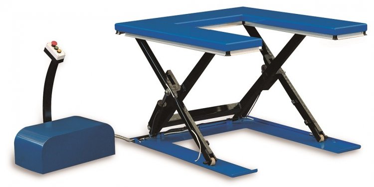 Low Profile Scissor Tables