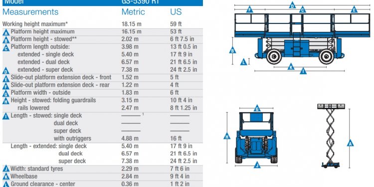 18m Diesel Scissor Lift Hire