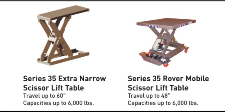 Series 35 Scissor Lift Models