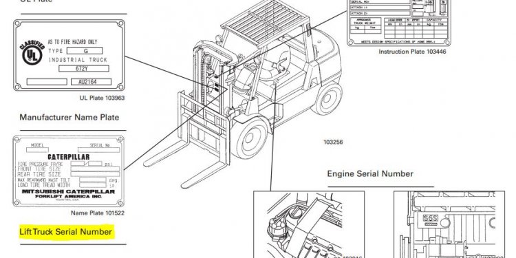 Caterpillar forklift s serial