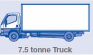 C1 - 3.5 tonne to 7.5 tonne