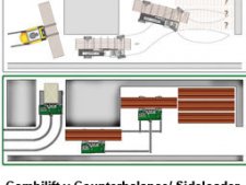 Combilift-v