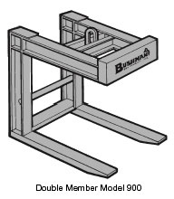 Overhead Crane Hook Lifting Attachments