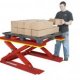 Pallet Lifting equipment