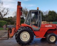 Manitou Truck Mounted Forklifts